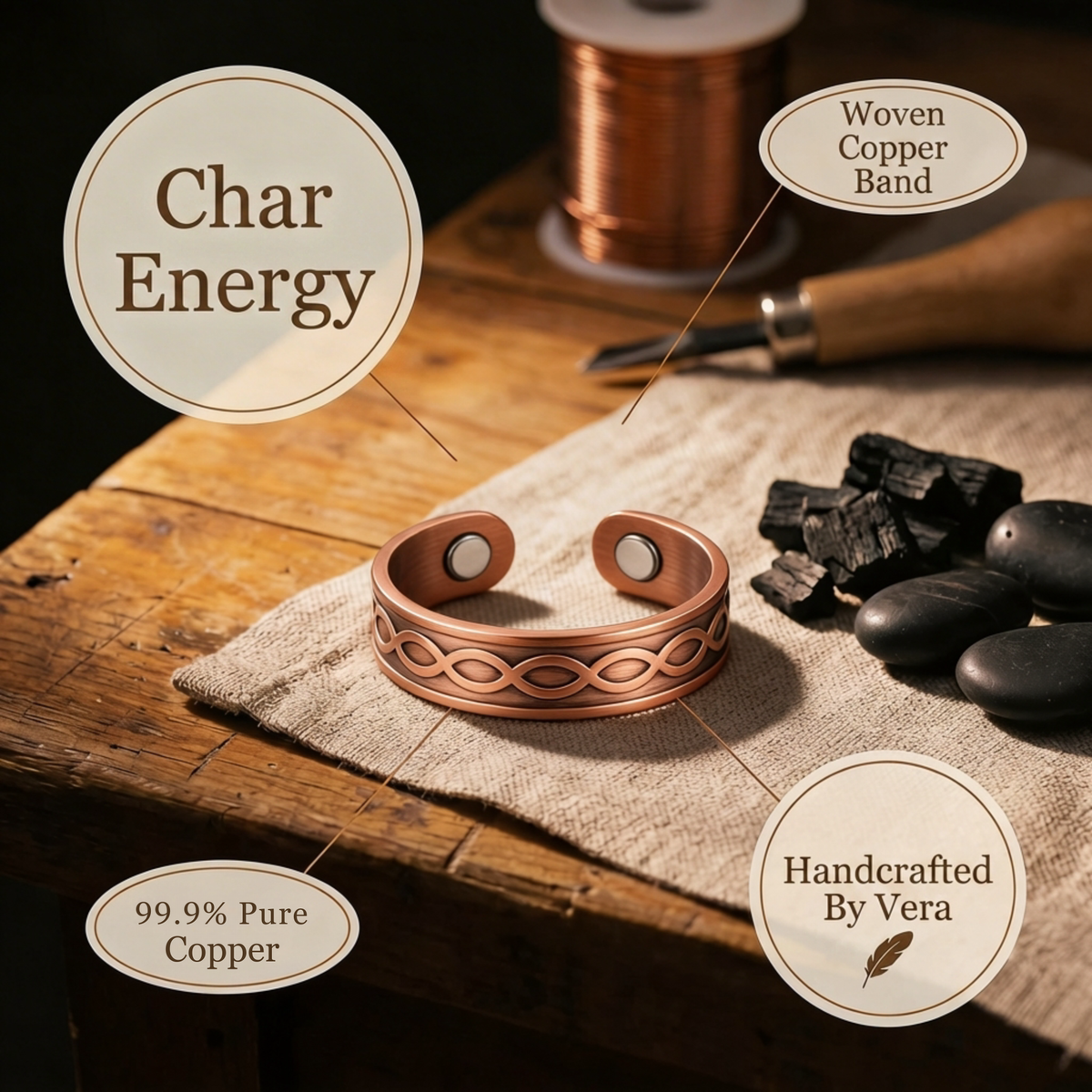Kupferring Char