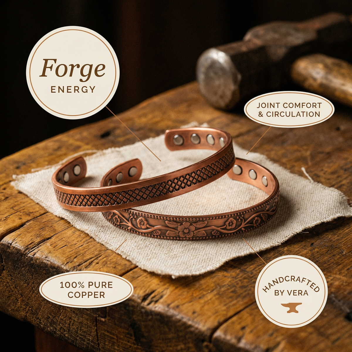 Kupfer-Set Forge